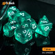 Buy Accessories Dice Set. Transparent Azure Dise Set. DnDuck Miniatures Store. 3D figures of characters, elves, monsters, bestiaries, landscape, dragons figures and accessories for role-playing games