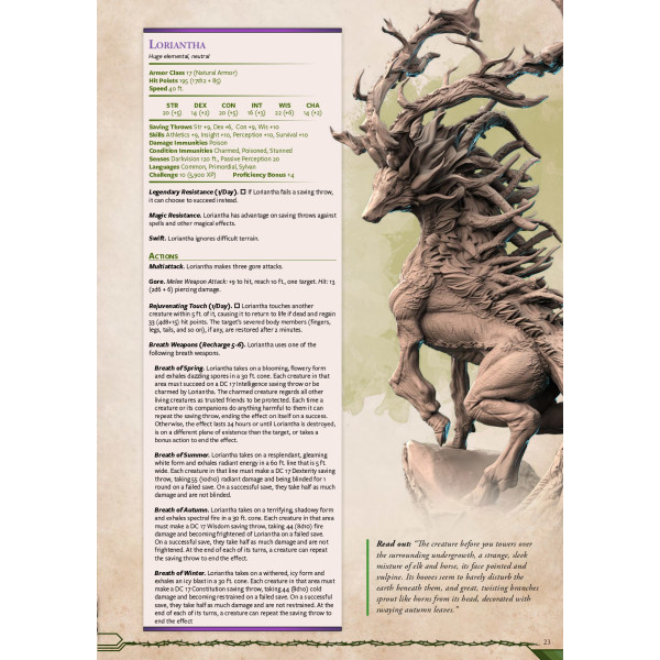 Buy 3d miniature Beast / Plant / Fairy. Loriantha. DnDuck Miniatures Store. 3D figures of characters, elves, monsters, bestiaries, landscape, dragons figures and accessories for role-playing games
