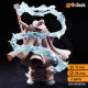 Buy 3d miniature Human. Wizard. Merlin of Monmouth – Elder Wizard. DnDuck Miniatures Store. 3D figures of characters, elves, monsters, bestiaries, landscape, dragons figures and accessories for role-playing games